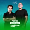 Wonder Why (Activa Extended Remix) - Themina&Activa